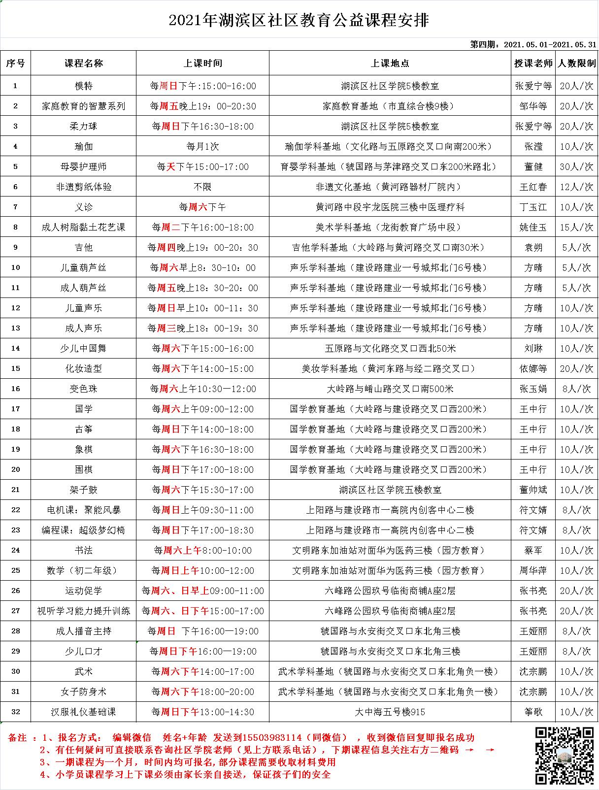 湖滨区社区学院2021年5月份公益课表出炉！