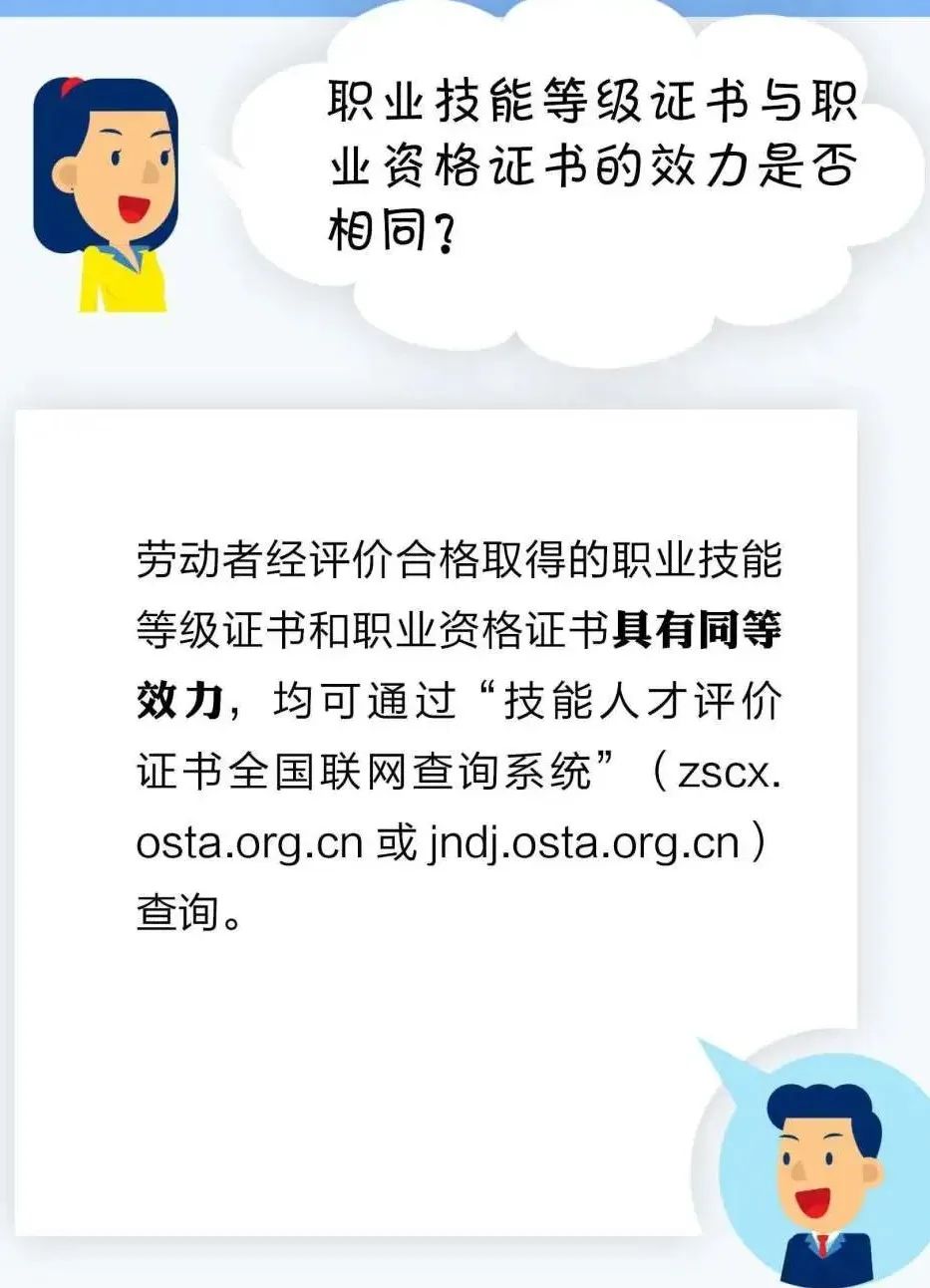 人社课堂：职业技能等级证书与职业资格证书的效力是否相同？